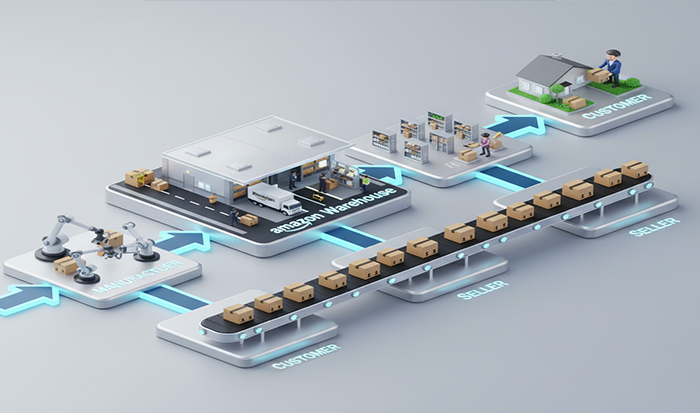 What Is Amazon Supply Chain Management