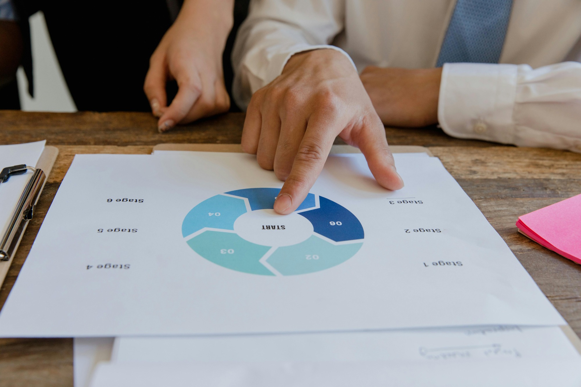 Using Analytics to Drive Amazon FBA Success Using Analytics to Drive Amazon FBA Success