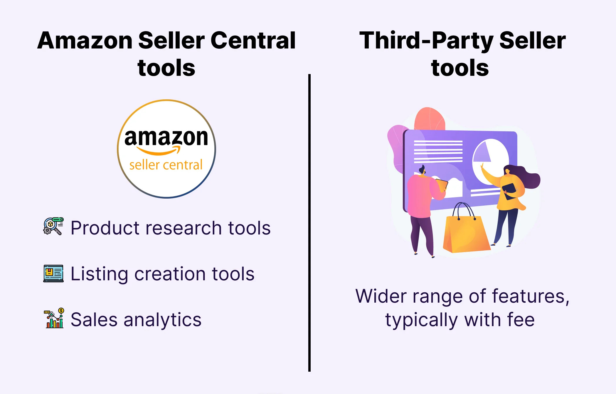 Automating Processes for Increased Efficiency