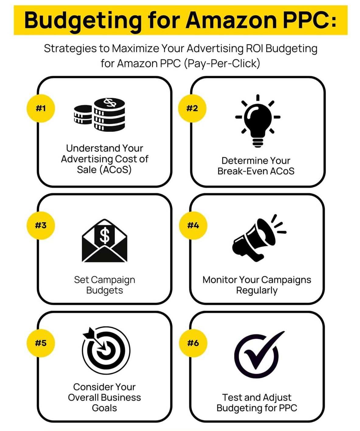 Invista em campanhas PPC (Pay-Per-Click) da Amazon