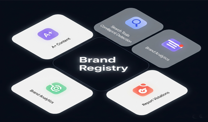 Key Features of Amazon Brand Registry 2.0-