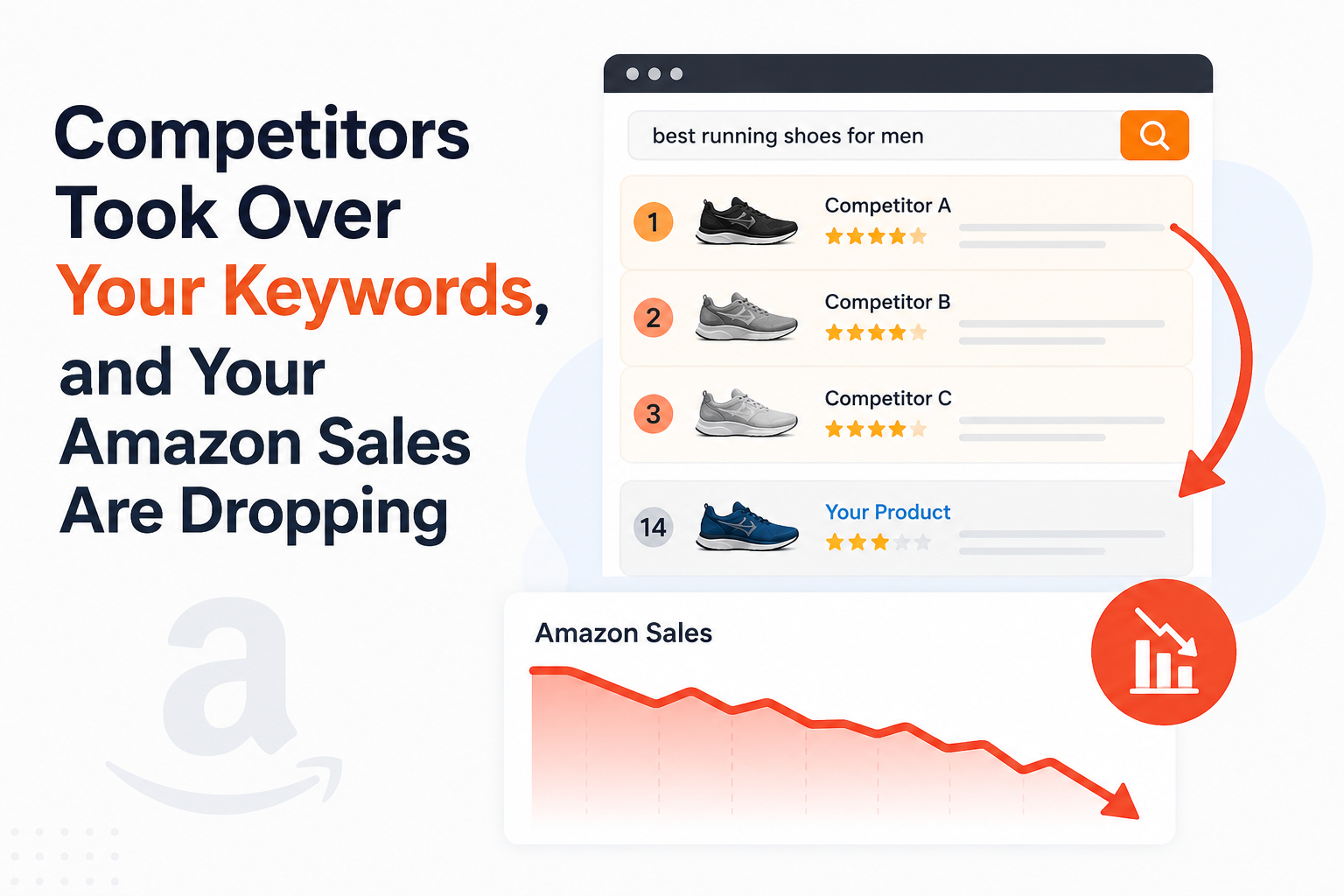 Competitors Took Over Your Keywords, and Your Amazon Sales Are Dropping
